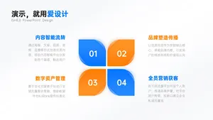 并列关系4项PPT内容页