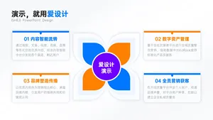 并列关系4项PPT内容页