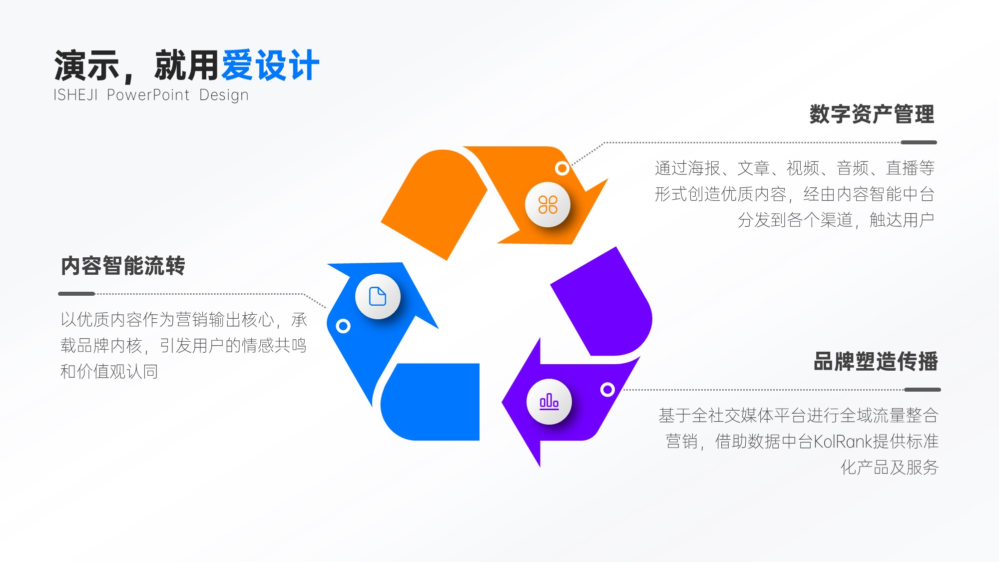 循环关系3项PPT内容页