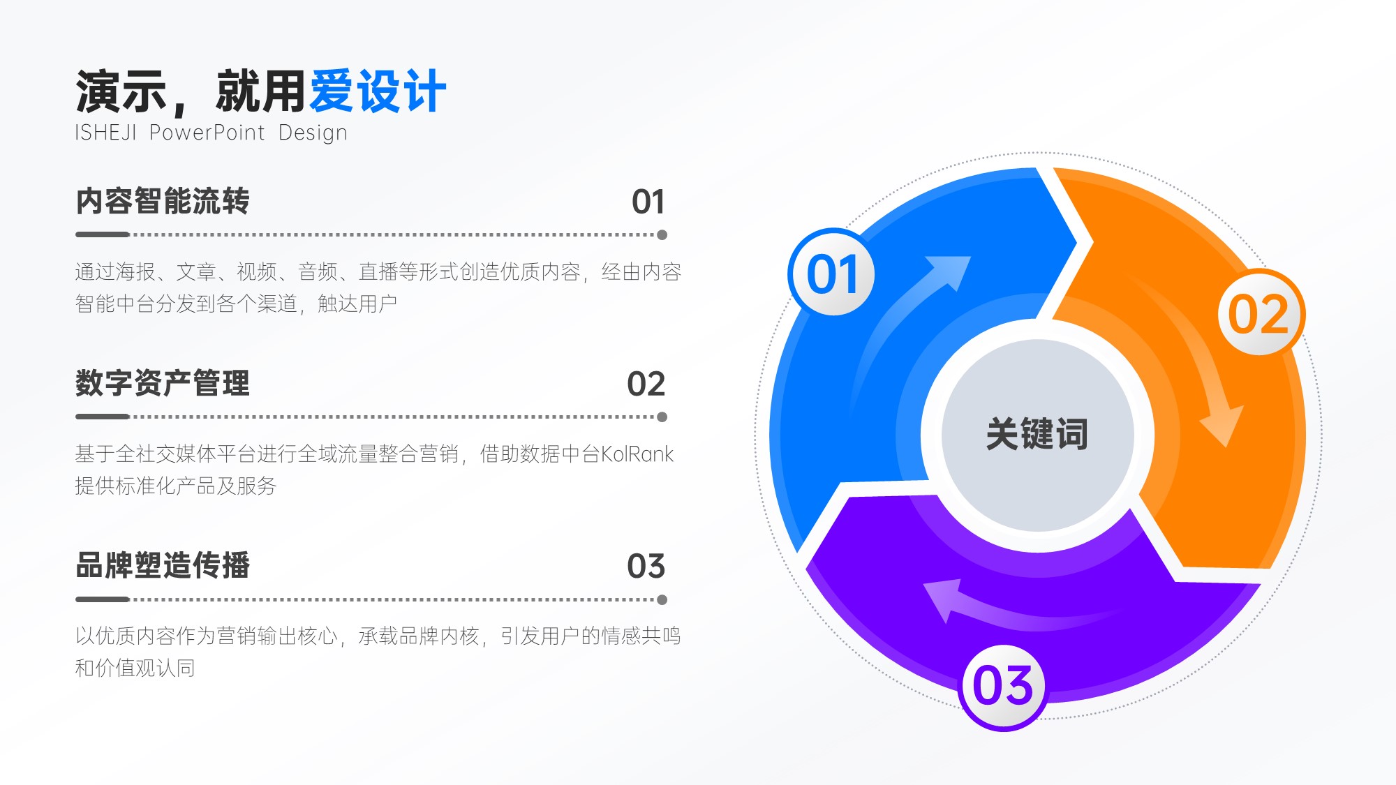 循环关系3项PPT内容页