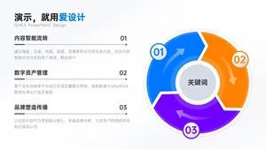 循环关系3项PPT内容页