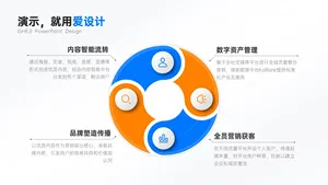 循环关系4项PPT内容页