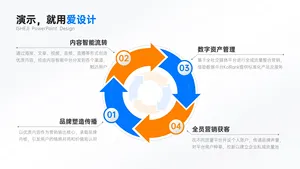 循环关系4项PPT内容页