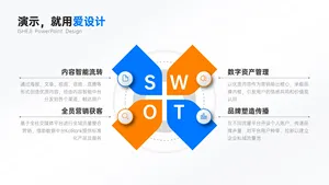 并列关系4项SWOT分析PPT内容页