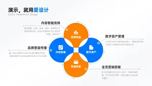 并列关系4项PPT内容页