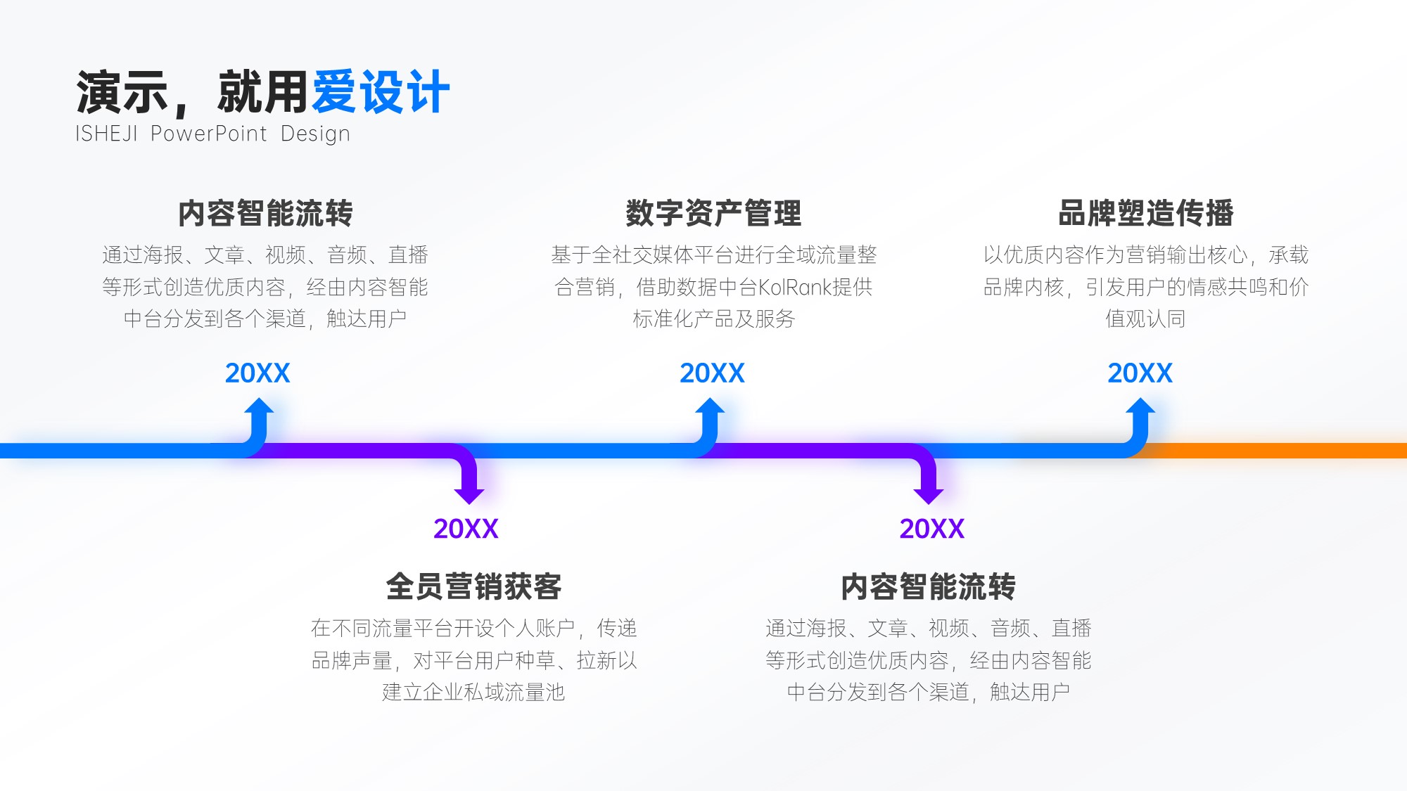 流程关系5项PPT内容页