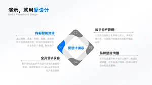 并列关系4项PPT内容页