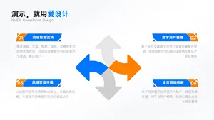 并列关系4项PPT内容页