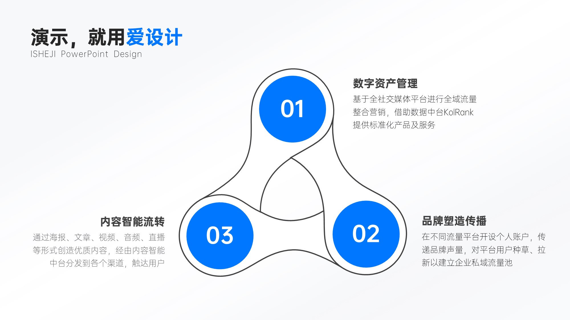 循环关系3项PPT内容页