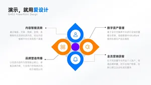 并列关系4项PPT内容页
