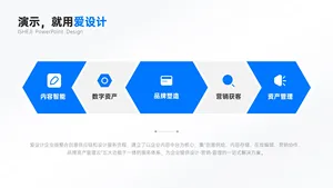 并列关系4项PPT内容页