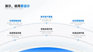 并列关系6项PPT内容页