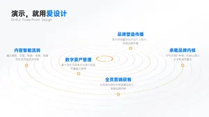 并列关系5项PPT内容页