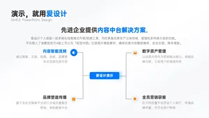 总分关系4项PPT内容页