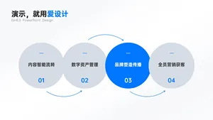 并列关系4项PPT内容页
