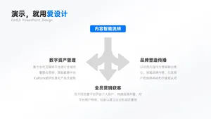 总分关系3项PPT内容页