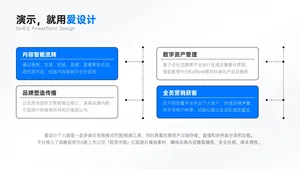 并列关系4项PPT内容页