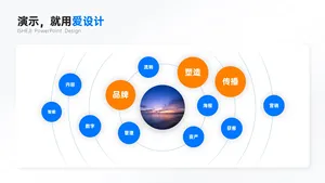 并列关系多项PPT内容页