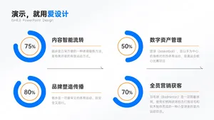 并列关系4项PPT内容页