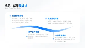 并列关系4项PPT内容页