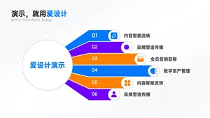总分关系6项PPT内容页