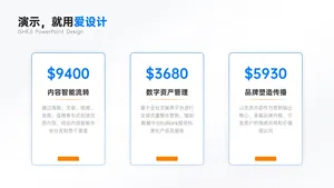 并列关系3项PPT内容页