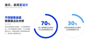 总分关系2项PPT内容页