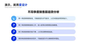 总分关系4项PPT内容页