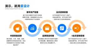 递进关系5项PPT内容页
