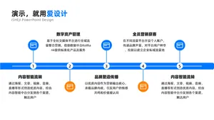 递进关系5项PPT内容页