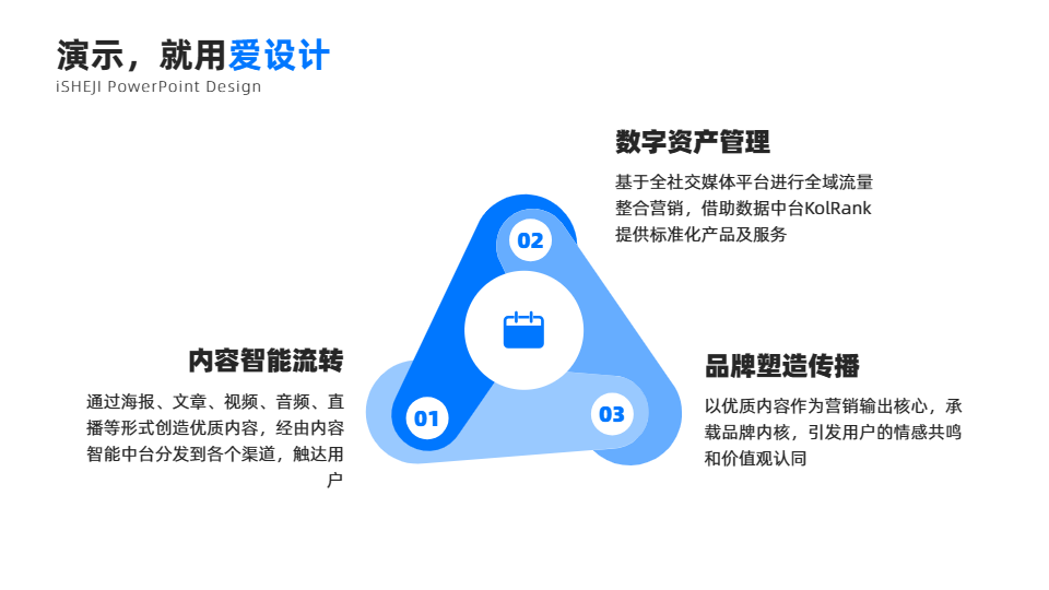 循环关系3项PPT内容页