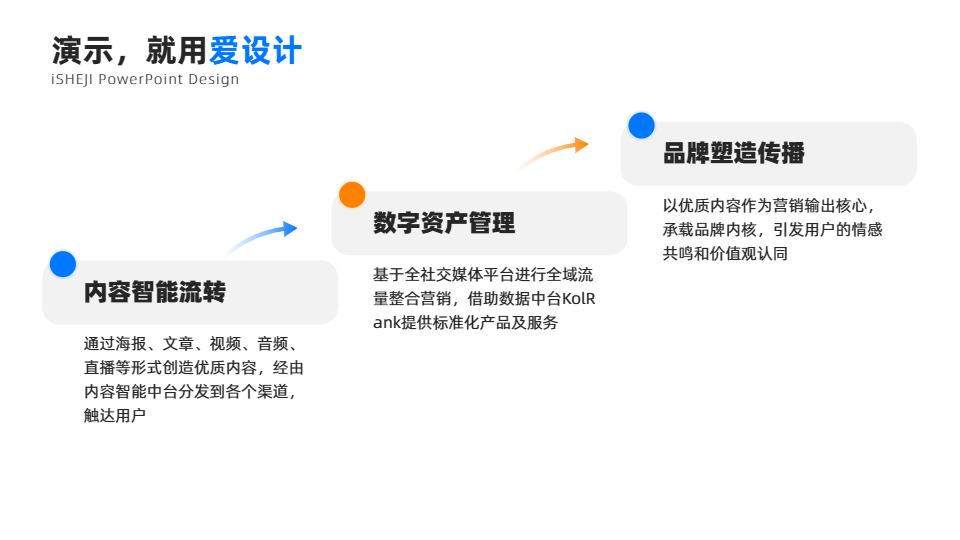 递进关系3项PPT内容页