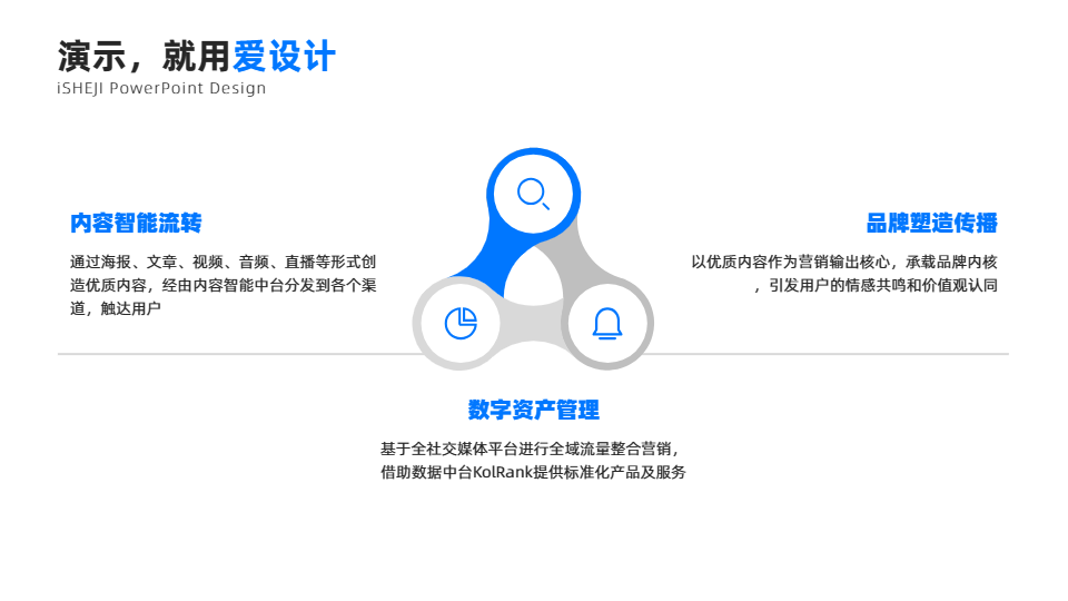 循环关系3项PPT内容页