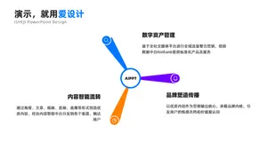 总分关系3项PPT内容页