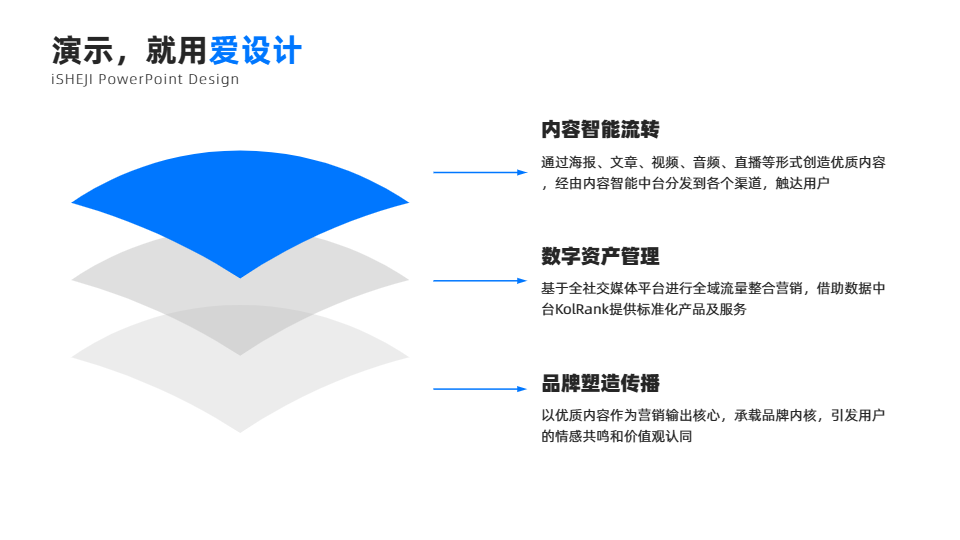 层级关系3项PPT内容页