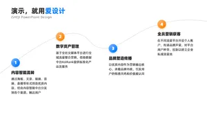 并列关系4项PPT内容页