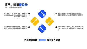 总分关系4项PPT内容页