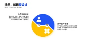并列关系1项PPT内容页