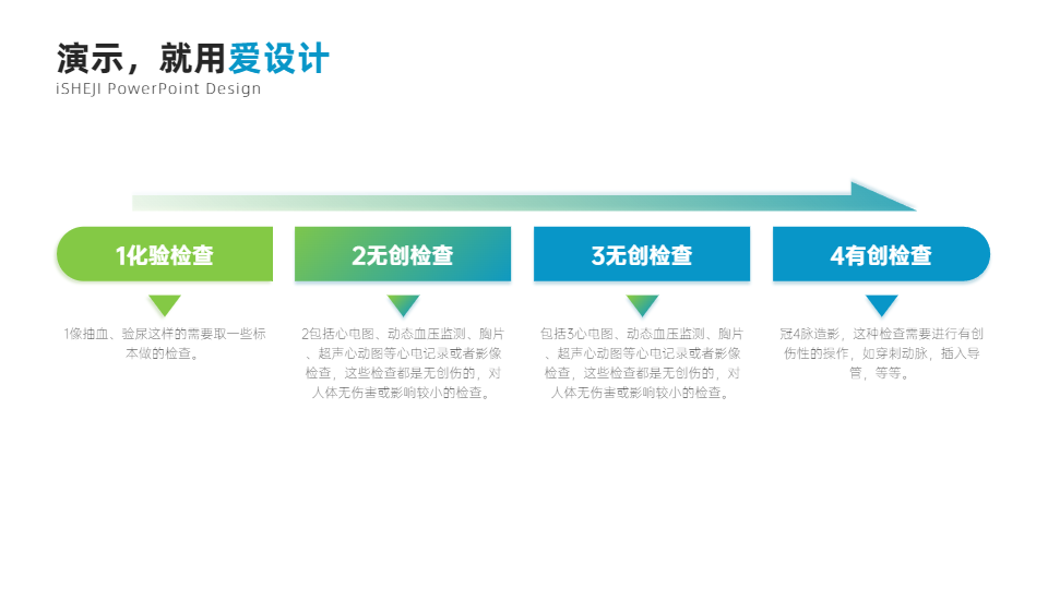 递进关系4项PPT内容页