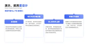 并列关系4项PPT内容页