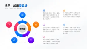 总分关系5项PPT内容页