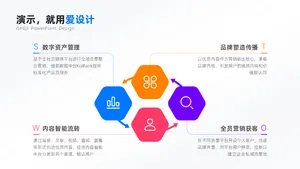 总分关系4项PPT内容页