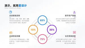 总分关系4项PPT内容页