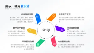 总分关系6项PPT内容页