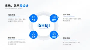 总分关系4项PPT内容页