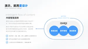 层级关系1项PPT内容页