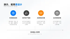 递进关系4项PPT内容页