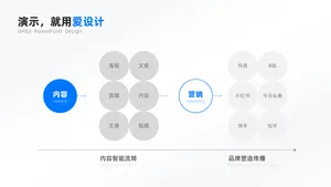 递进关系4项PPT内容页