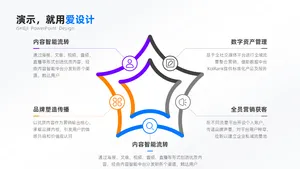 总分关系5项PPT内容页