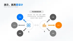 对比关系2项PPT内容页